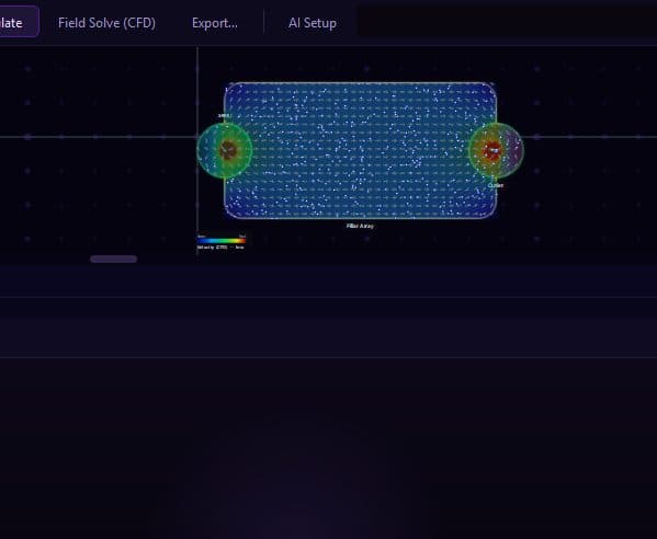 CFD of a deterministic pillar array